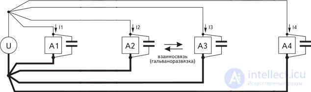 КАК ОБЕСПЕЧИТЬ НАДЕЖНОСТЬ РЭС