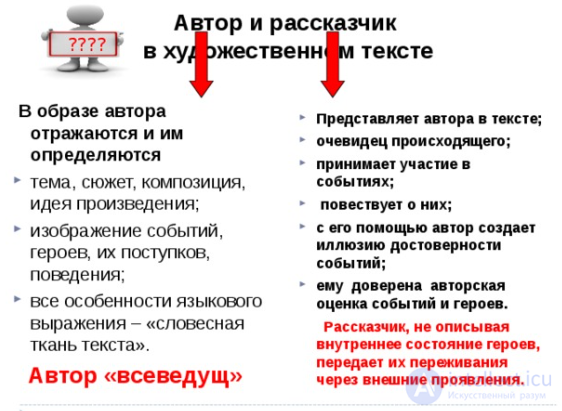 Глава 5. Homo loquens как объект филологии 5.1. Почему человек говорящий является объектом современной филологии?