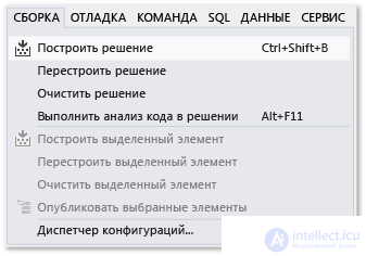 Особенности визуального программирования в среде Visual Studio основы С #