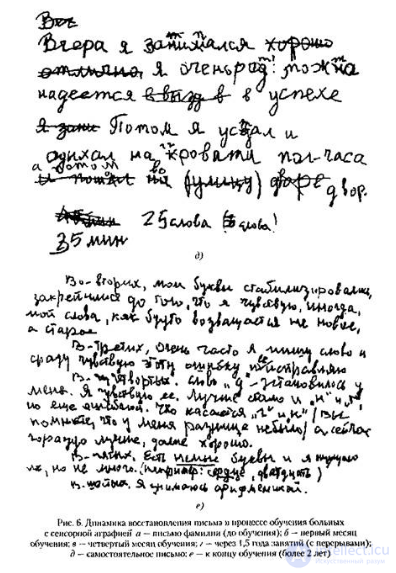 5.4. Сенсорные формы аграфии. Нарушение и восстановление письма