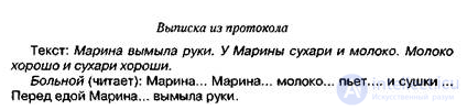  10. РЕЧЕВЫЕ ФОРМЫ АЛЕКСИИ  10.1. Сенсорная и акустико-мнестическая формы алексии