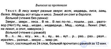  10. РЕЧЕВЫЕ ФОРМЫ АЛЕКСИИ  10.1. Сенсорная и акустико-мнестическая формы алексии