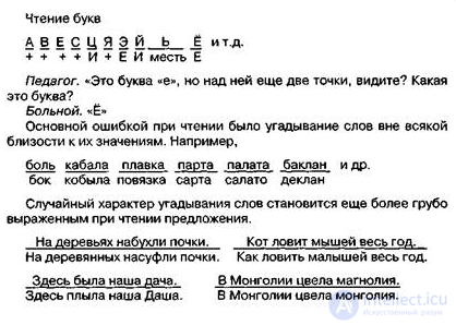 10.3. Нарушение чтения при поражении лобных долей мозга