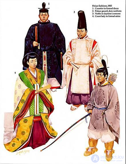 7.4. Япония (III – XIX века)