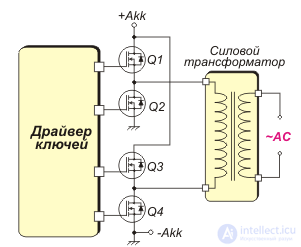 Конструкция и ремонт источников бесперебойного питания ИБП фирмы АРС