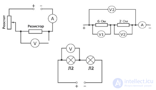 Электрическая цепь . Виды соединений проводников в цепи