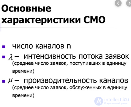 Теория массового обслуживания. Классификация. примеры