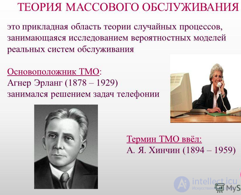 Теория массового общества