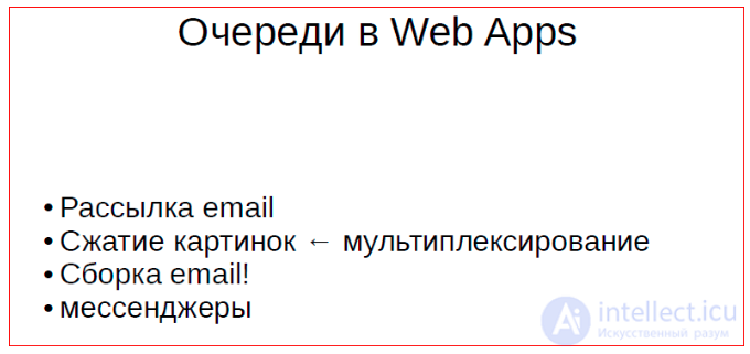 Теория массового обслуживания. Классификация. примеры