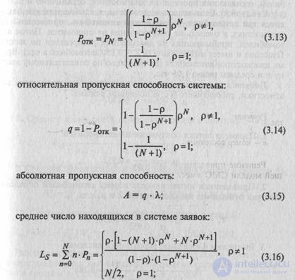 Теория массового обслуживания. Классификация. примеры