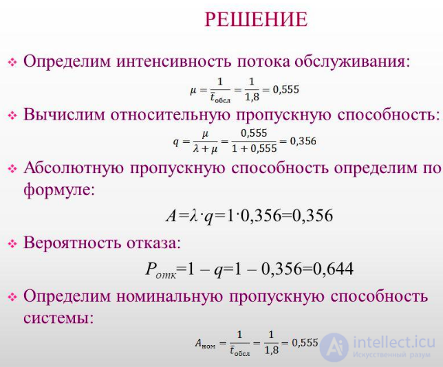 Теория массового обслуживания. Классификация. примеры