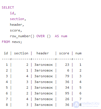 Оконные функции в SQL