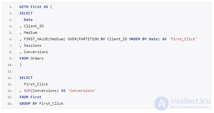 Оконные функции в SQL