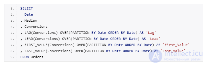 Оконные функции в SQL