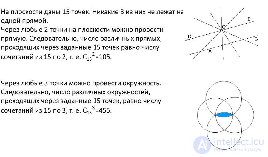 Вопросы и тесты с ответами по теории вероятности для экзамена и собеседования