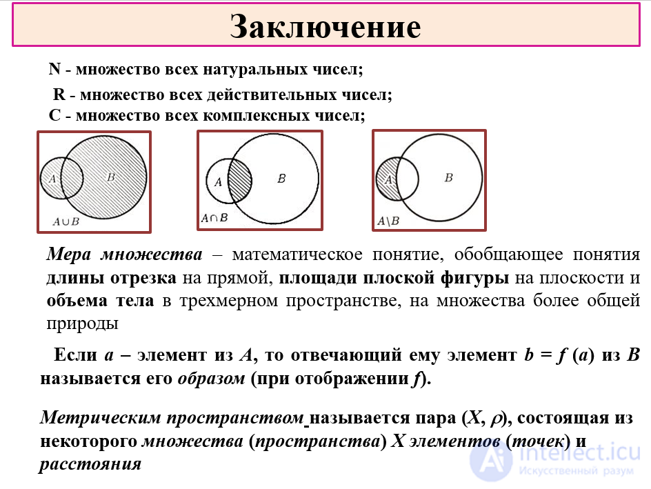 ВВЕДЕНИЕ в функциональный анализ и основные понятия