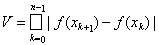 3. Теорема Рисса об общем виде линейного функционала для пространства непрерывных функций