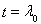 4. Резольвента и спектр оператора. Линейная независимость собственных векторов. Спектр вполне непрерывного оператора (конечномерность собственного подпространства, конечное число собственных значений вне круга)