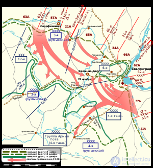 Военное искусство - тактика, стратегия, политика, философия и история