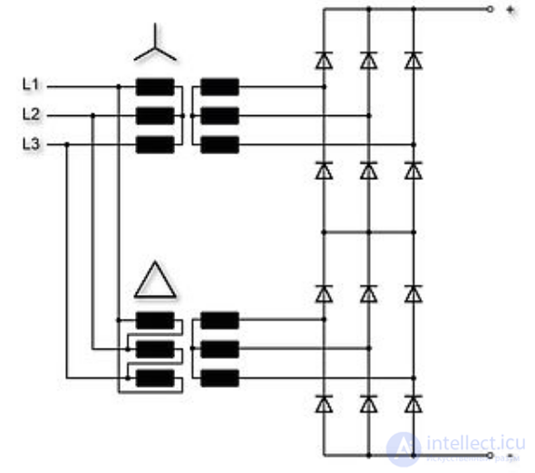 Выпрямитель электрического тока  - Понятие, назначение, классификация и применение