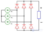 Выпрямитель электрического тока  - Понятие, назначение, классификация и применение
