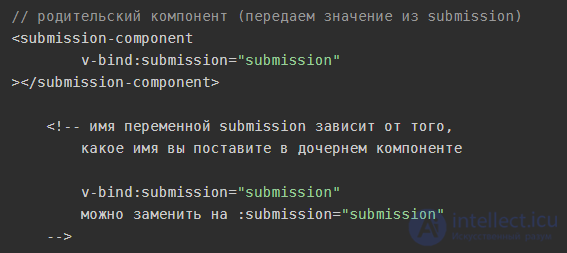 Фреймворк Vue.js основы, Хуки жизненного цикла Vue.js, Вопросы на собеседование 