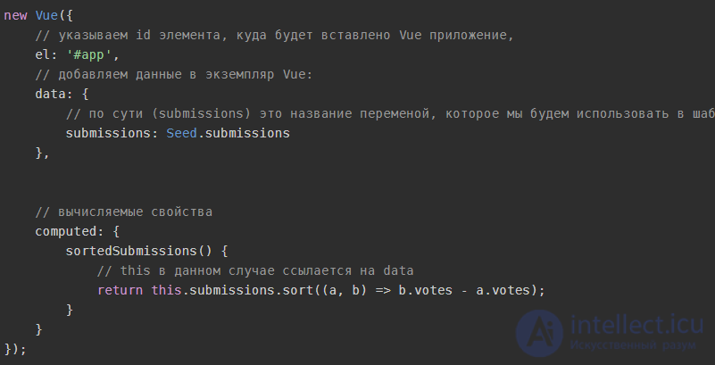 Фреймворк Vue.js основы, Хуки жизненного цикла Vue.js, Вопросы на собеседование 