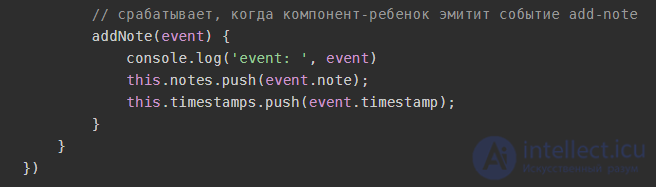 Фреймворк Vue.js основы, Хуки жизненного цикла Vue.js, Вопросы на собеседование 