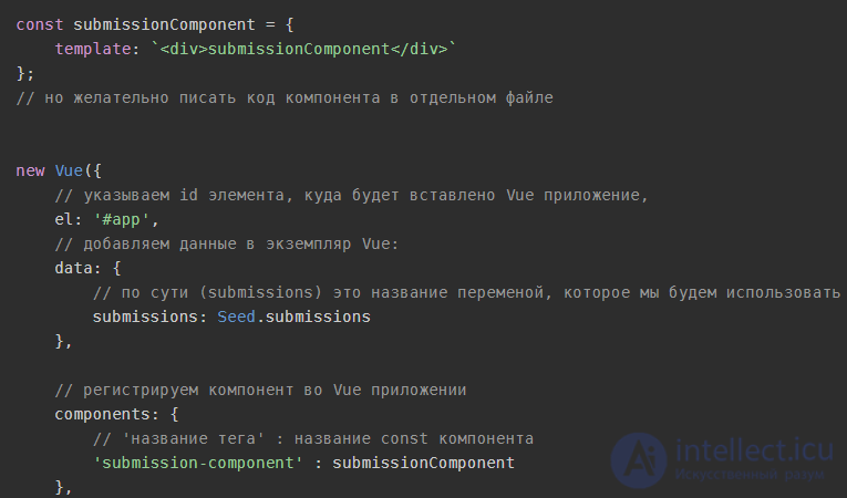 Фреймворк Vue.js основы, Хуки жизненного цикла Vue.js, Вопросы на собеседование 