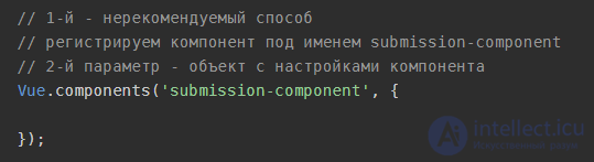 Фреймворк Vue.js основы, Хуки жизненного цикла Vue.js, Вопросы на собеседование 