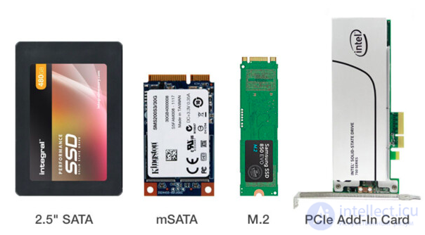 Виды твердотельных дисков SSD , их параметры  , NAND  NOR  и SLC  MLC  QLC , ресурс записи, надежность