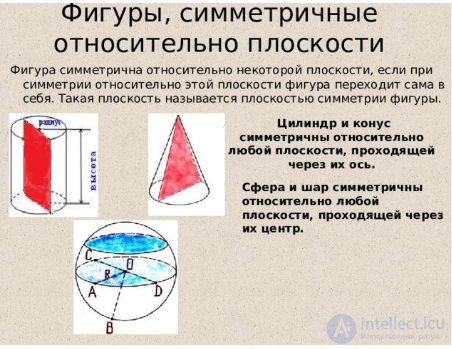 Симметрия относительно плоскости. Плоскость симметрии