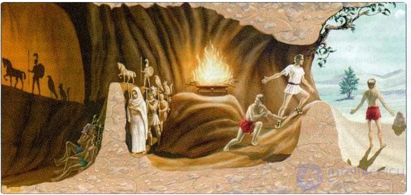 Пещера Платона(Миф о пещере) как мысленный эксперимент