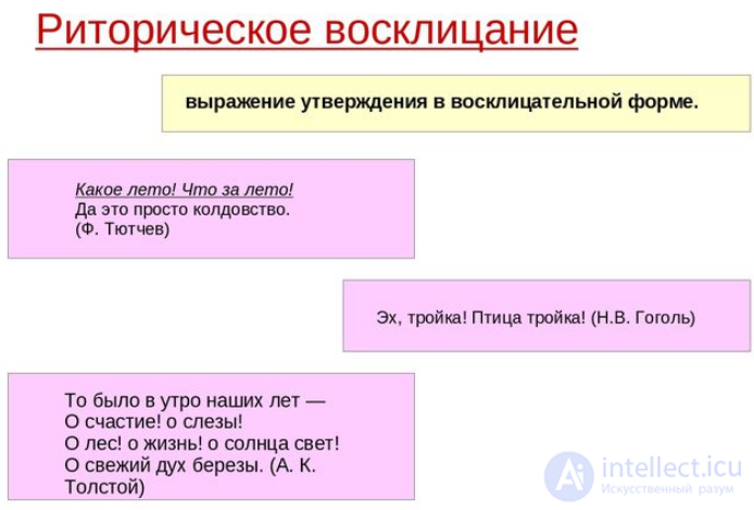 Риторический вопрос(эротема), восклицание и риторическое обращение как риторическая фигура речи