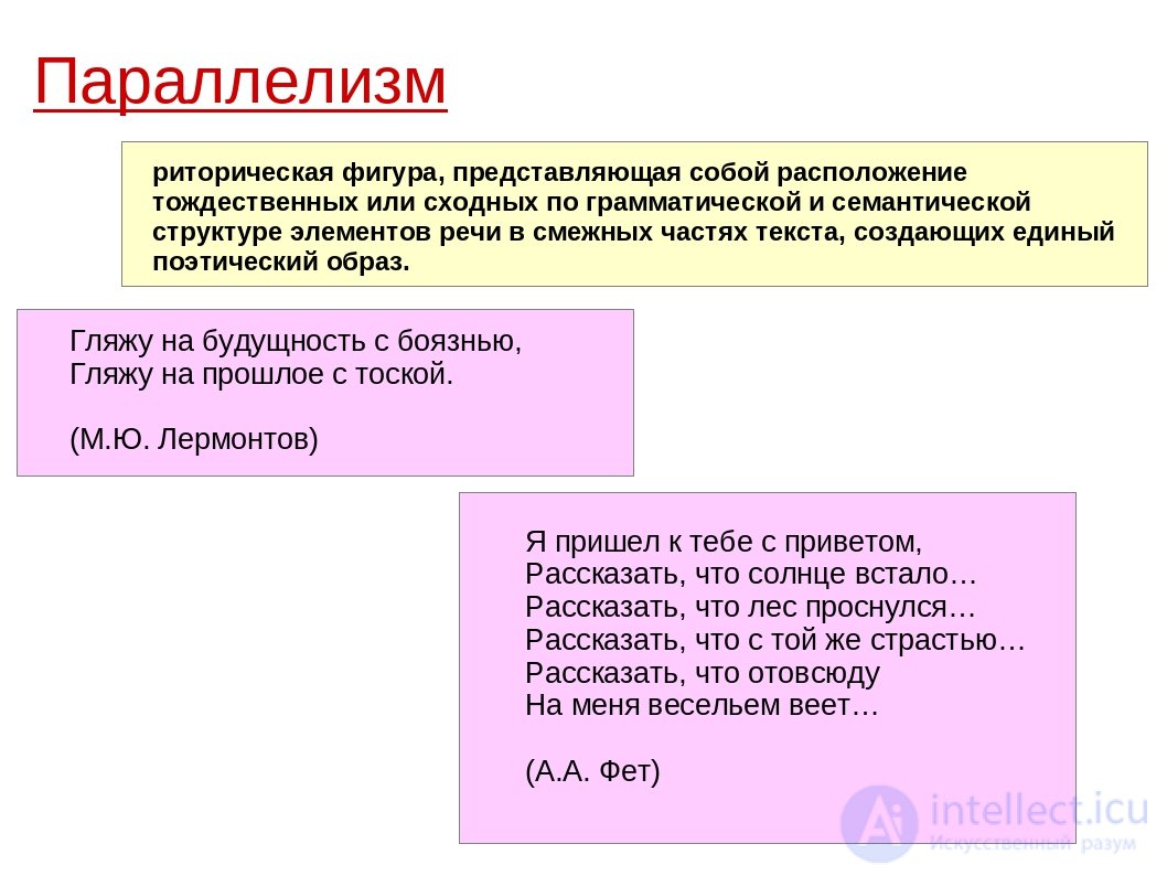 Параллелизм как риторическая фигура речи