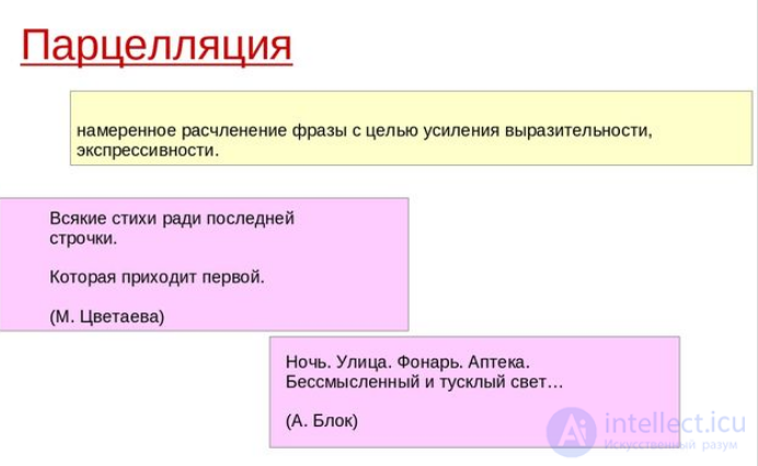 Парцелляция (синтаксис) как риторическая  фигура речи