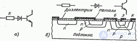 Полупроводниковые ,интегральные, плёночные и гибридные микросхемы