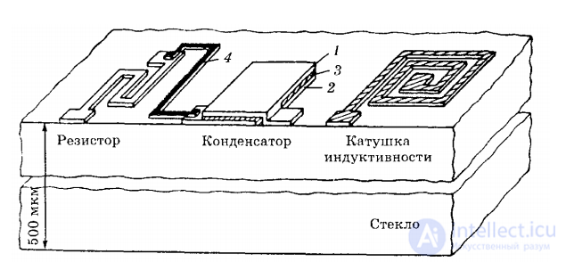 Полупроводниковые ,интегральные, плёночные и гибридные микросхемы