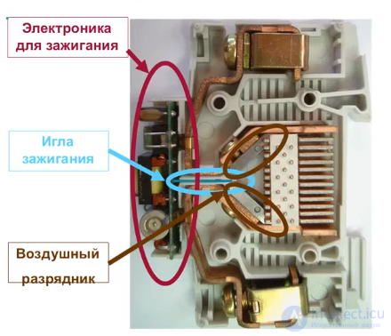  Устройства защиты от импульсных перенапряжений (УЗИП) - Классификация выбор и принцип действия