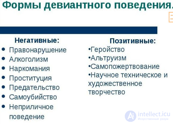 Вы точно человек?