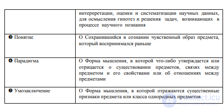 Тесты по логике с ответами часть 3