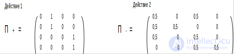 Понятие простейших автоматов, детерминированный и вероятностный автоматы