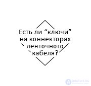 Поиск, диагностика и устранение неисправностей ATA-диска, блок-схема