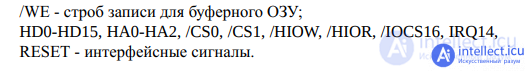 Поиск, диагностика и устранение неисправностей ATA-диска, блок-схема