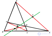 Специальные и замечательные  прямые и точки четырёхугольника