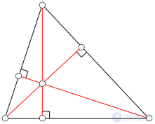 Замечательные точки треугольника - центроид, инцентр, антибиссектрис, ортоцентр, симедиан