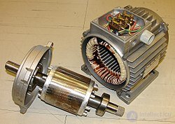 Асинхронный электродвигатель переменного тока