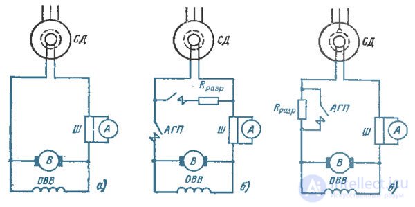 Синхронный электродвигатель переменного тока, устройство, принцип действия и схемы пуска