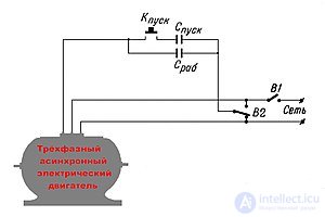 Конденсаторный асинхронный электродвигатель переменного тока
