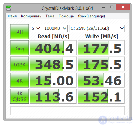 Виды твердотельных дисков SSD , их параметры  , NAND  NOR  и SLC  MLC  QLC , ресурс записи, надежность